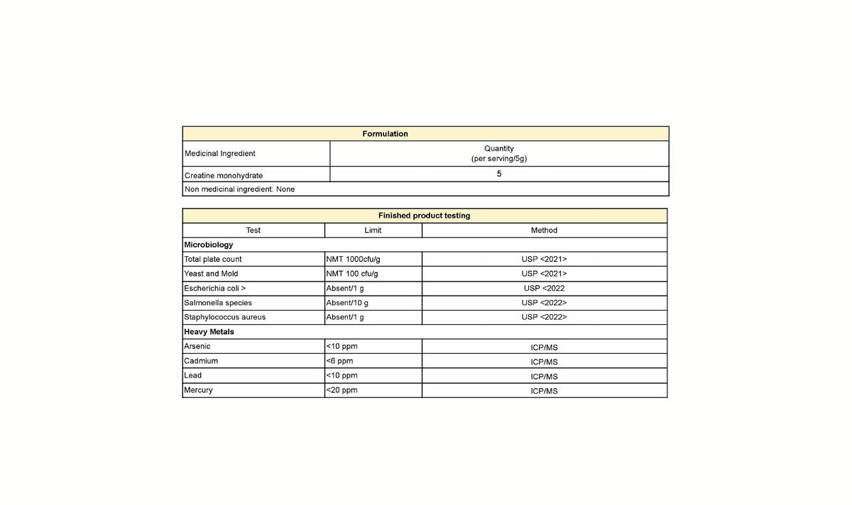 CREATINE MONOHYDRATE